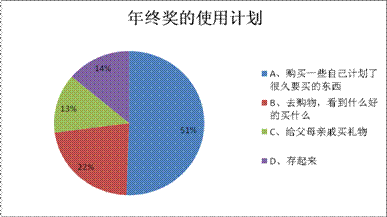 中国钢铁行业从业人数_中国教育行业从业人数_2012年,中国it从业人数